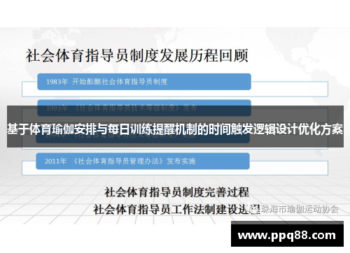 基于体育瑜伽安排与每日训练提醒机制的时间触发逻辑设计优化方案